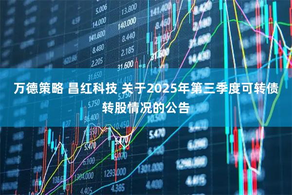 万德策略 昌红科技 关于2025年第三季度可转债转股情况的公告