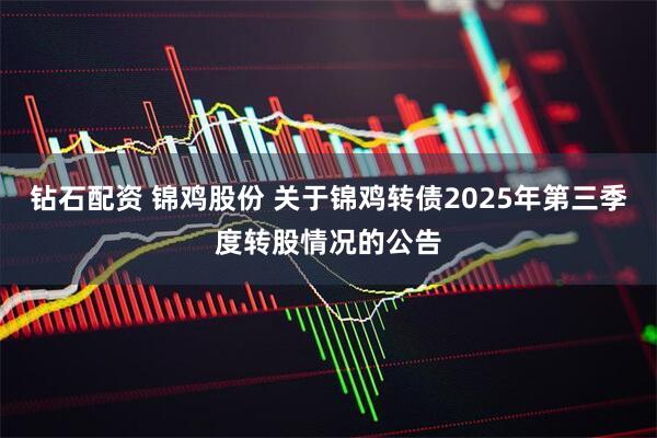 钻石配资 锦鸡股份 关于锦鸡转债2025年第三季度转股情况的公告