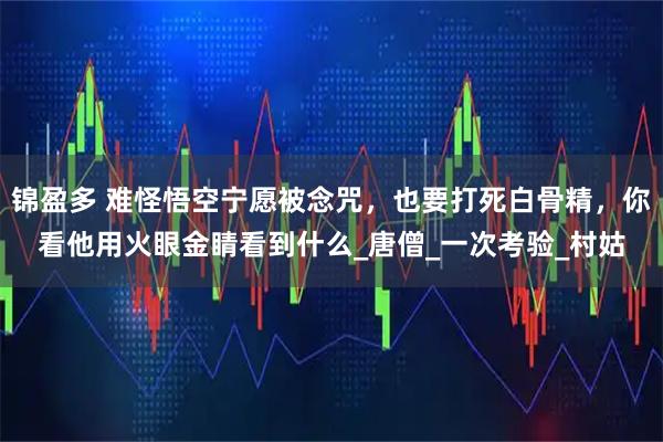 锦盈多 难怪悟空宁愿被念咒，也要打死白骨精，你看他用火眼金睛看到什么_唐僧_一次考验_村姑